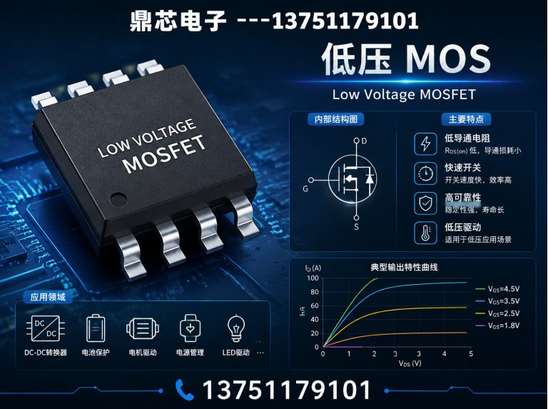 荆门低压MOS展示图